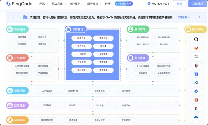 现代企业管理：智能管理系统开发引领未来