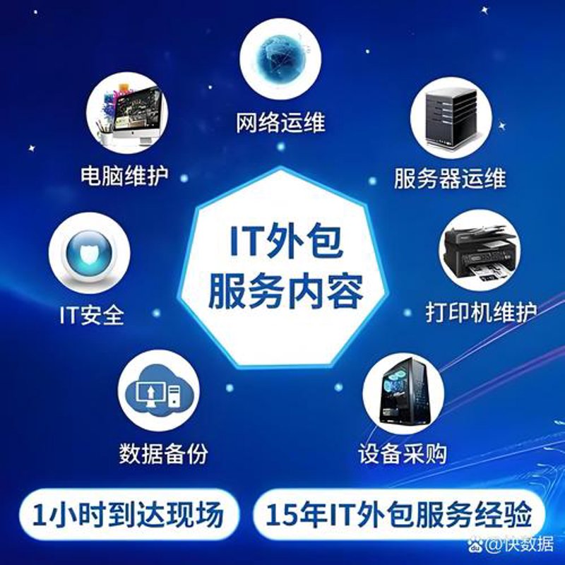 APP开发行业迎来新机遇